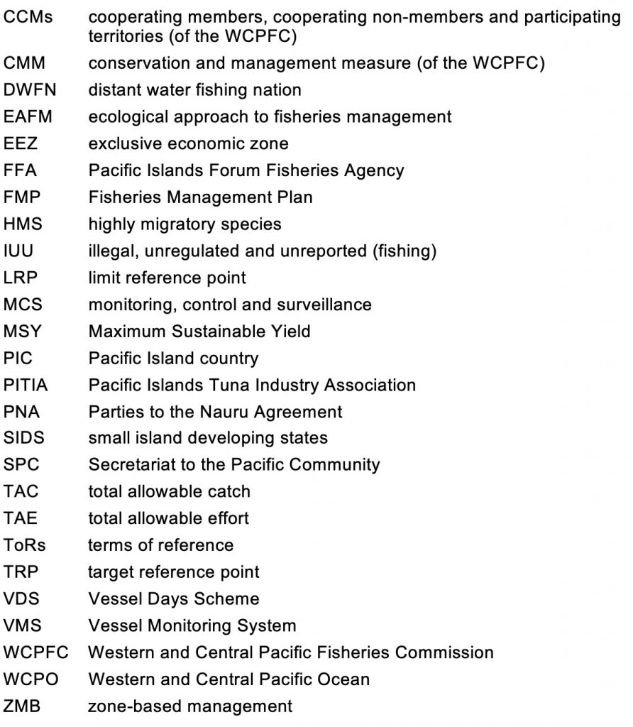 Acronyms in common use at WCPFC16